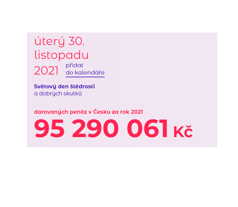 Světový den štědrosti a dobrých skutků letos připadá na 30.11.
